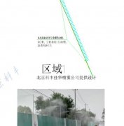 徐莊工礦噴霧降塵綜合布（bù）局（jú）方（fāng）案