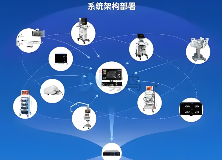 環境監測站聯動燈杆噴霧降塵降霾係統工（gōng）作原理及控製